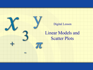 Linear Models and Scatter Plots Digital Lesson