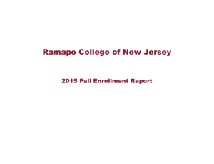 Ramapo College of New Jersey 2015 Fall Enrollment Report