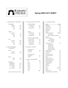 I.   Enrollment Statistics -Spring 2006 VI.  Academic Programs Undergraduate