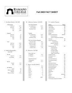 I.   Enrollment Statistics -Fall 2005 VI.  Academic Programs Undergraduate