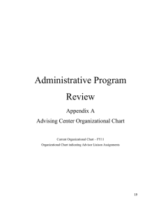 Administrative Program Review Appendix A Advising Center Organizational Chart