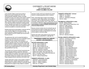 Lower Columbia College courses that are similar to