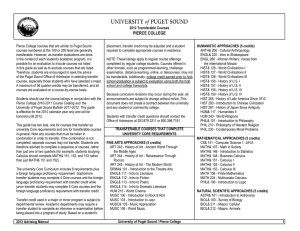 Pierce College courses that are similar to Puget Sound