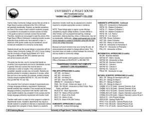 Yakima Valley Community College courses that are similar to