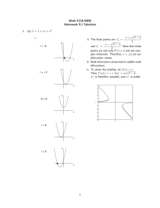 Math 5110/6830 Homework 9.1 Solutions ˙x = 1 + rx + x 1.