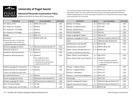 Assessment rubrics for ethical assignment