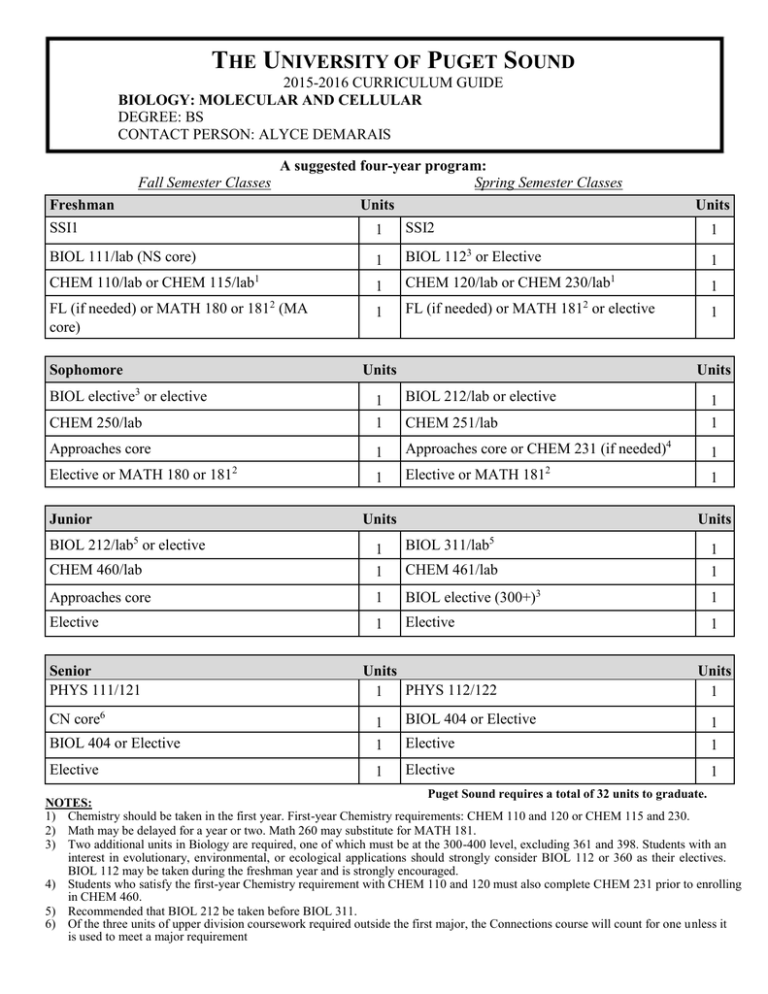 ips-full-form-in-hindi-helpstudentpoint