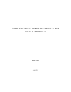 INTERSECTIONS OF IDENTITY AND CULTURAL COMPETENCY: A WHITE Diane Wright