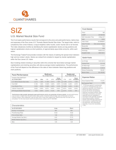 SIZ U.S. Market Neutral Size Fund