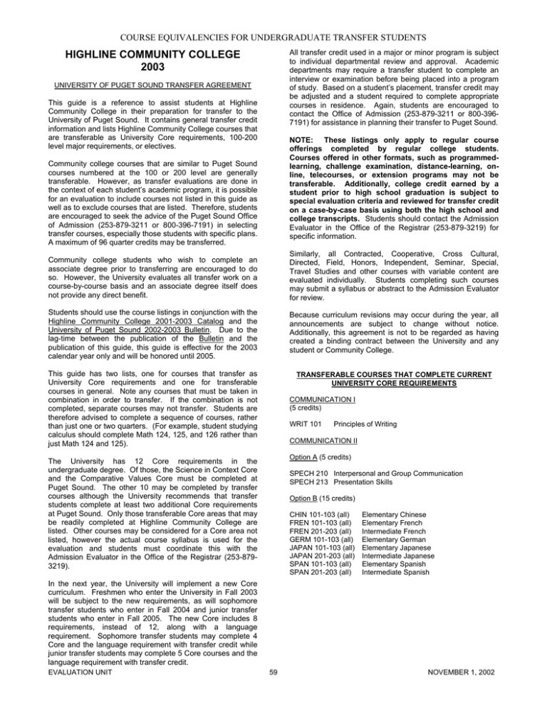 HIGHLINE COMMUNITY COLLEGE COURSE EQUIVALENCIES FOR UNDERGRADUATE
