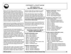 Bellevue Community College courses that are similar to