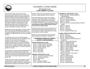 Clark Community College courses that are similar to