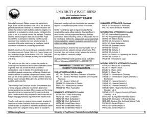 Cascadia Community College courses that are similar to