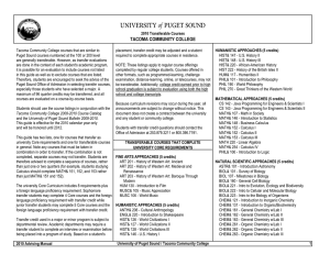 Tacoma Community College courses that are similar to