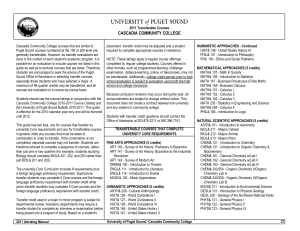 Cascadia Community College courses that are similar to