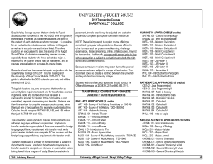 Skagit Valley College courses that are similar to Puget