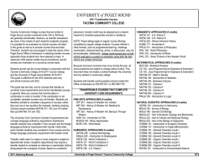 Tacoma Community College courses that are similar to