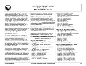 Whatcom Community College courses that are similar to