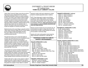 Yakima Valley Community College courses that are similar to