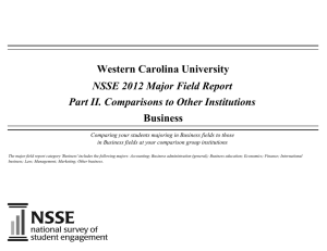 Western Carolina University Business NSSE 2012 Major Field Report