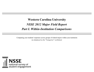 Western Carolina University NSSE 2012 Major Field Report Part I. Within-Institution Comparisons