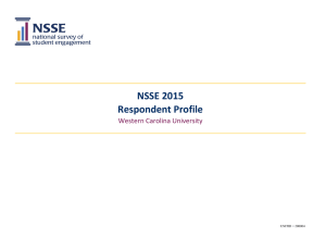 NSSE 2015 Respondent Profile Western Carolina University UNITID = 200004