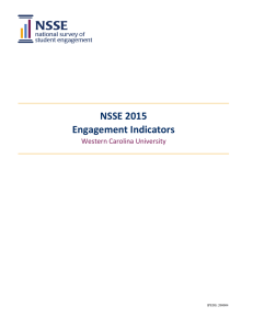 NSSE 2015 Engagement Indicators Western Carolina University