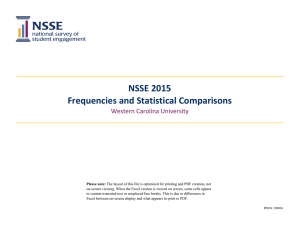 NSSE 2015 Frequencies and Statistical Comparisons Western Carolina University