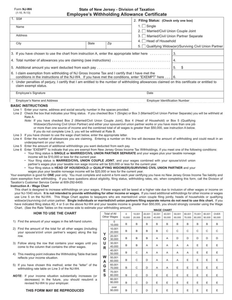 How To Fill Out An Employee S Withholding Allowance Certificate Printable Forms Free Online 6479