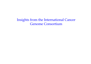 Insights from the International Cancer Genome Consortium