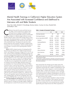 Mental Health Trainings in California’s Higher Education System