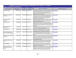 RECOVERY ACT SELECTIONS FOR SMART GRID INVESTMENT GRANT AWARDS -... Category 1  Advanced Metering Infrastructure