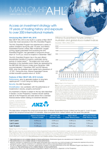 Athena Guaranteed Futures Limited  Australian and global stock market indices vs