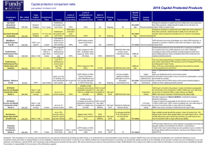 2010 Capital Protected Products Capital protection comparison table