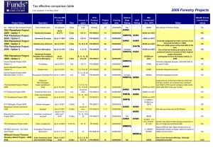 2009 Forestry Projects Tax effective comparison table