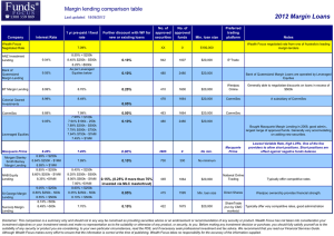 2012 Margin Loans Margin lending comparison table