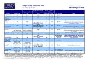 2010 Margin Loans Margin lending comparison table
