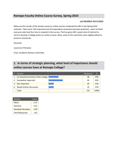   Ramapo Faculty Online Course Survey, Spring 2010