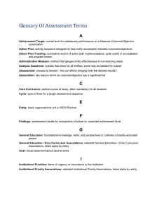 Glossary Of Assessment Terms A