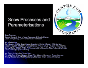 Snow Processes and Parameterisations John Pomeroy