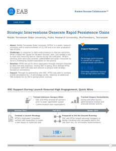 +1.5% Strategic Interventions Generate Rapid Persistence Gains