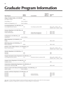 Graduate Program Information 22 Graduate Program Information