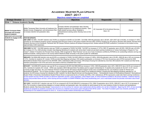 Academic Master Plan Update 2007 - 2017 Objectives noted in blue are completed Strategic Direction