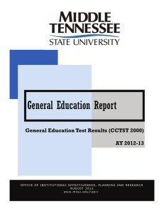 General Education Report General Education Test Results (CCTST 2000) AY 2012-13