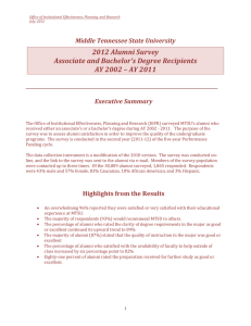 2012 Alumni Survey Associate and Bachelor’s Degree Recipients