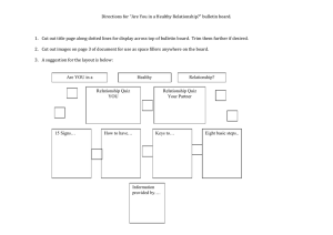 Directions for “Are You in a Healthy Relationship?” bulletin board.  1.