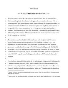 US MARKET RISK PREMIUM ESTIMATES