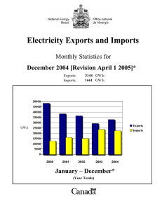 Electricity Exports and Imports December 2004 [Revision April 1 2005]*