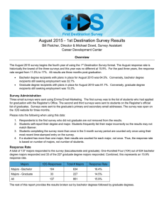 August 2015 - 1st Destination Survey Results Career Development Center Overview