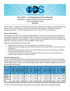 2013-2014 - 1st Destination Survey Results Career Development Center Overview